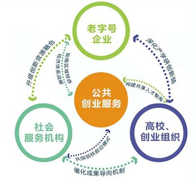 2022版《上海手册》发布，六大中国公共关系服务案例入选